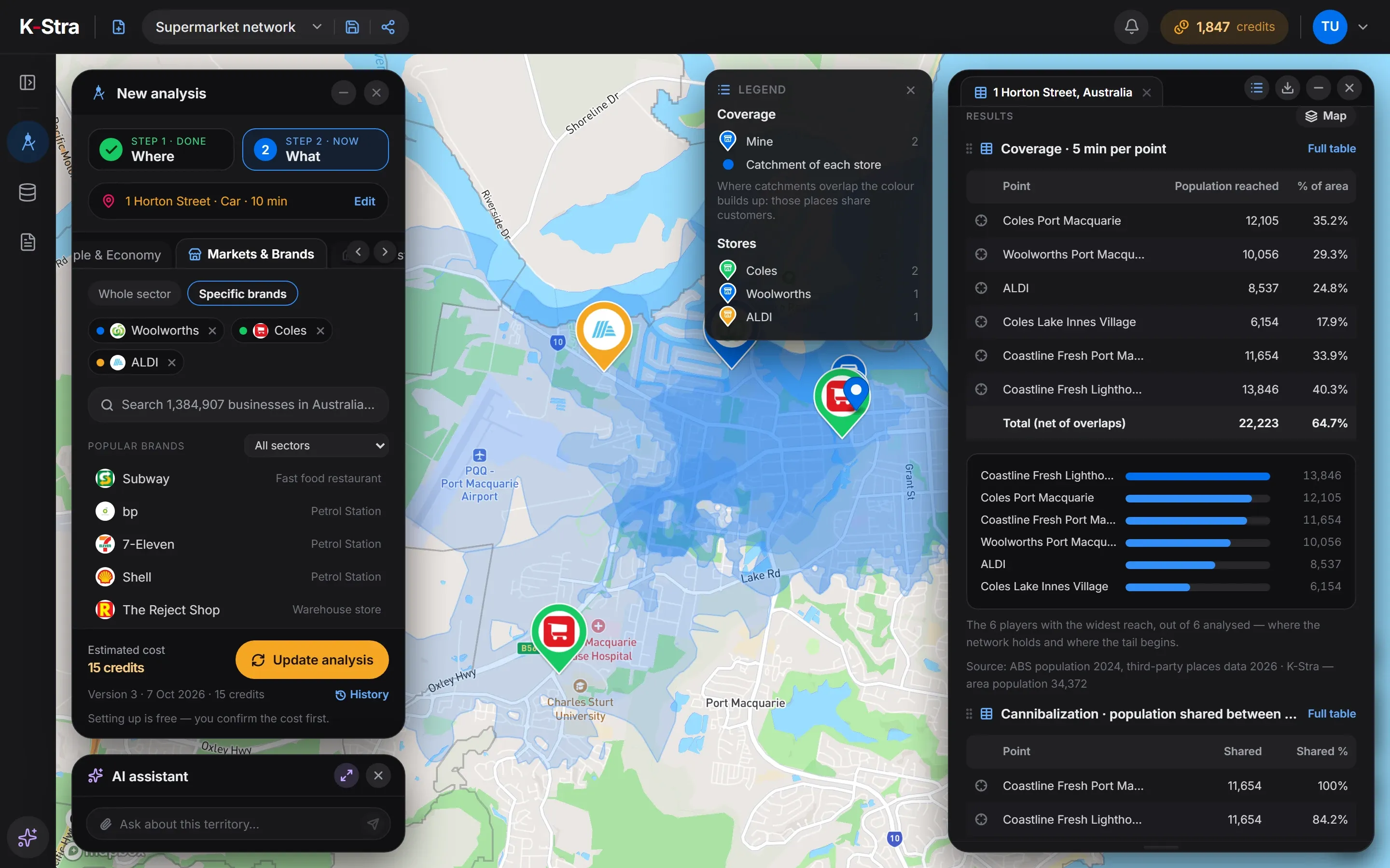 K-Stra Coverage in Port Macquarie: the 5-minute catchments of a two-store network in blue, Coles, Woolworths and ALDI stores on the map, and the coverage and cannibalisation tables on the right.