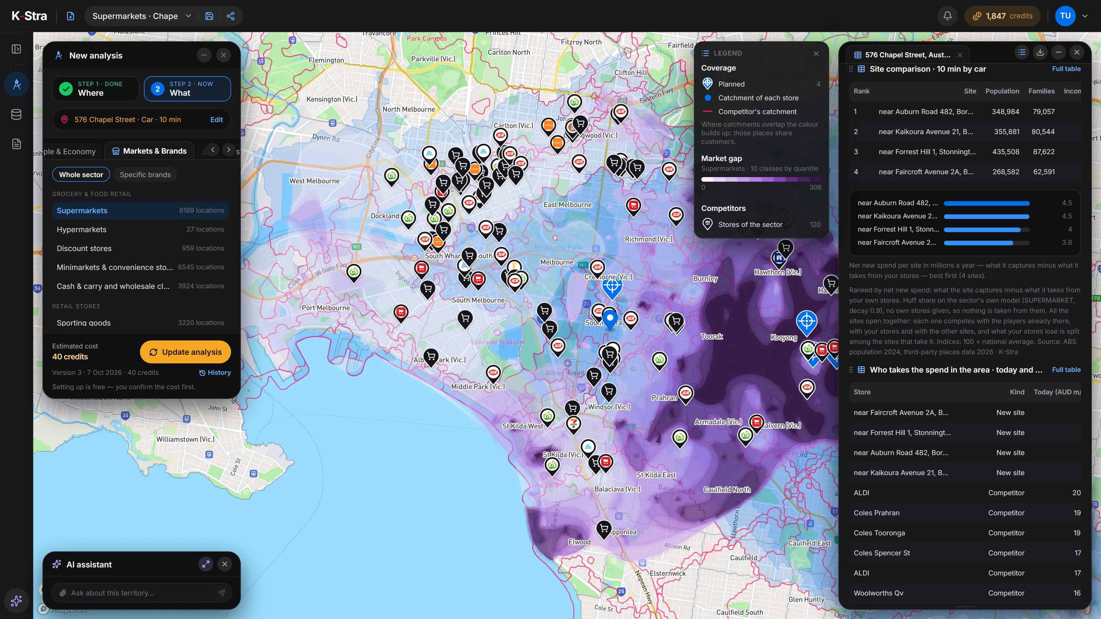 K-Stra supermarket sector analysis on a 10-minute drive from Chapel Street, South Yarra: market gap and competitors on the map, four candidate sites, and the Site comparison table with population and families on the right.