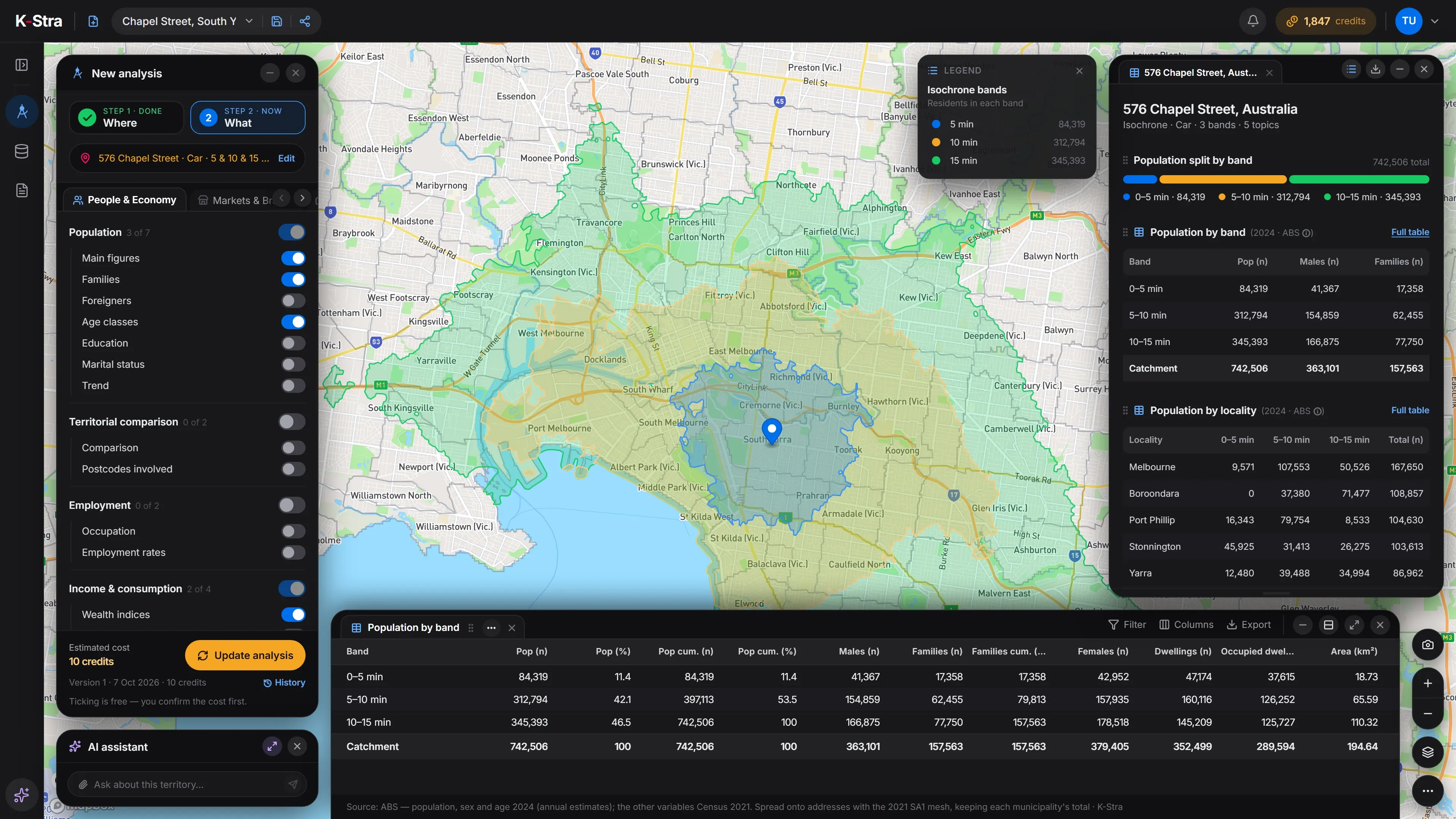 The K-Stra workspace: People & Economy topics on the left, a 5, 10 and 15-minute drive-time catchment on the map of Melbourne, the results panel on the right and the full population table by band underneath.
